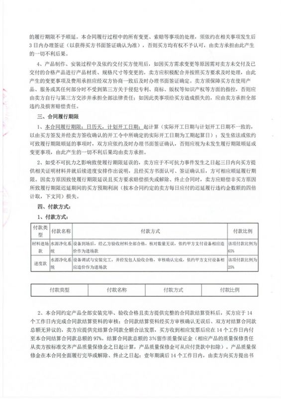 牧原食品股份有限公司（莘縣）合同【2】