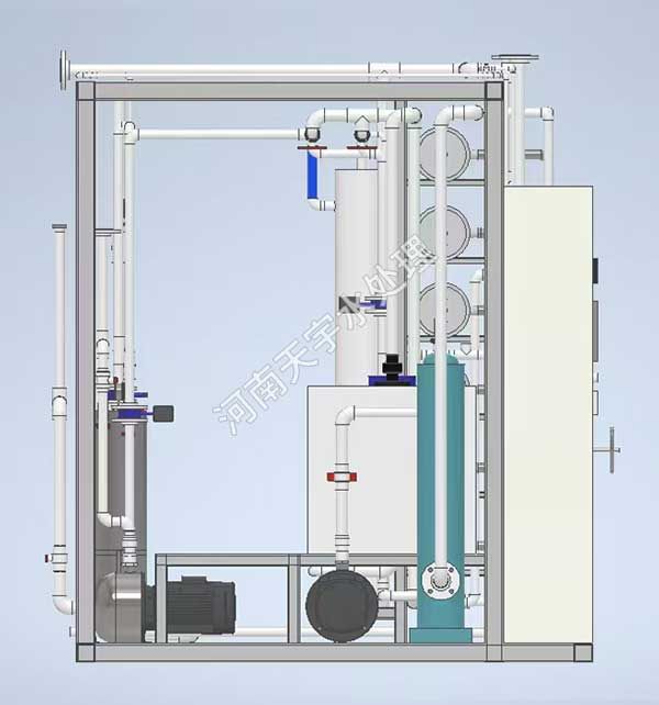 成套撬裝超濾、反滲透設(shè)備左視圖