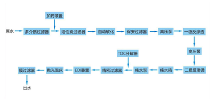 未標(biāo)題-266